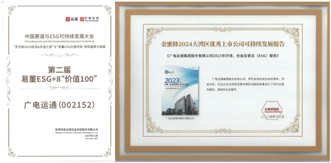 广电运通荣获多项资本市场重要奖项