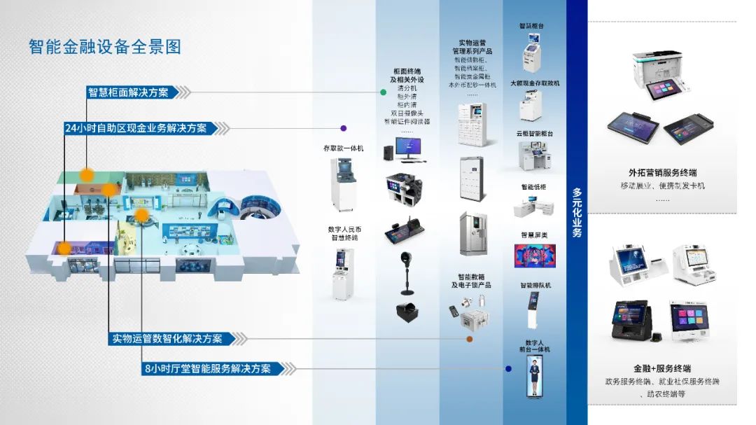 金融时报：广电运通连续17年位列智能金融设备市场占有率第一