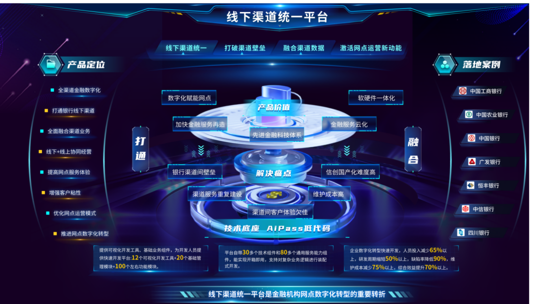 连续中标！广电运通金融软件业务跑出“加速度”