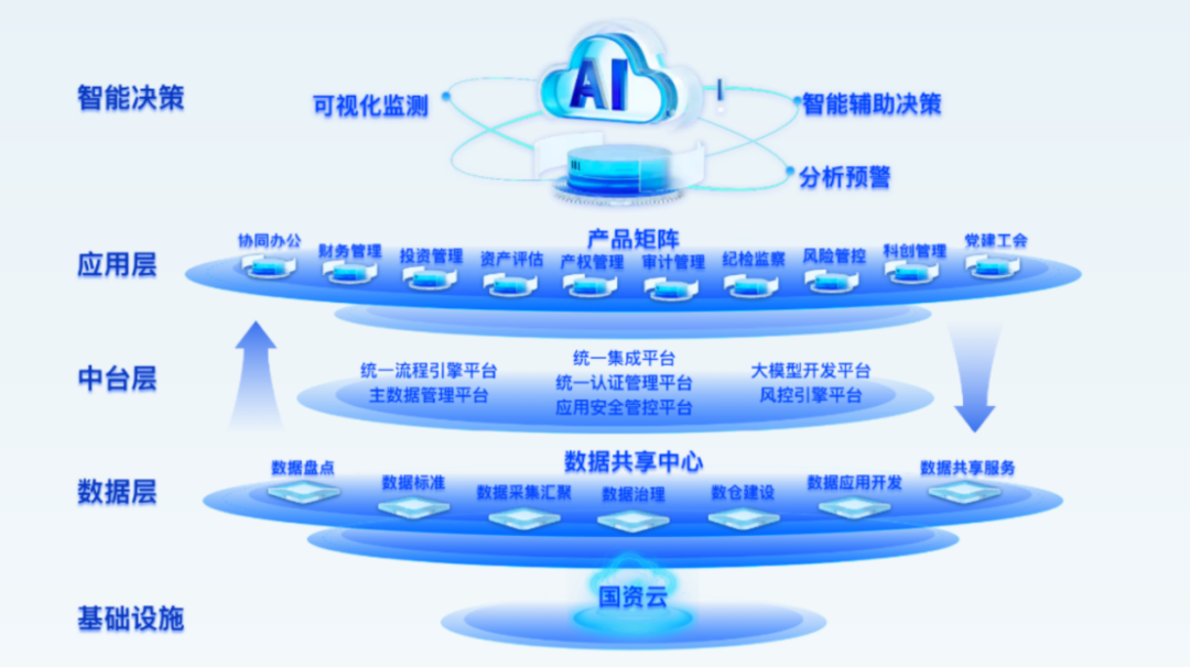 广电运通发布5大科技创新成果抢先看！
