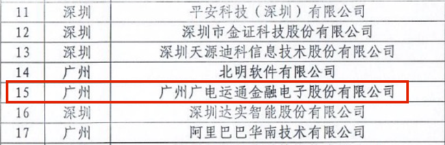 广电运通入选广东省大数据、人工智能前50家企业名单
