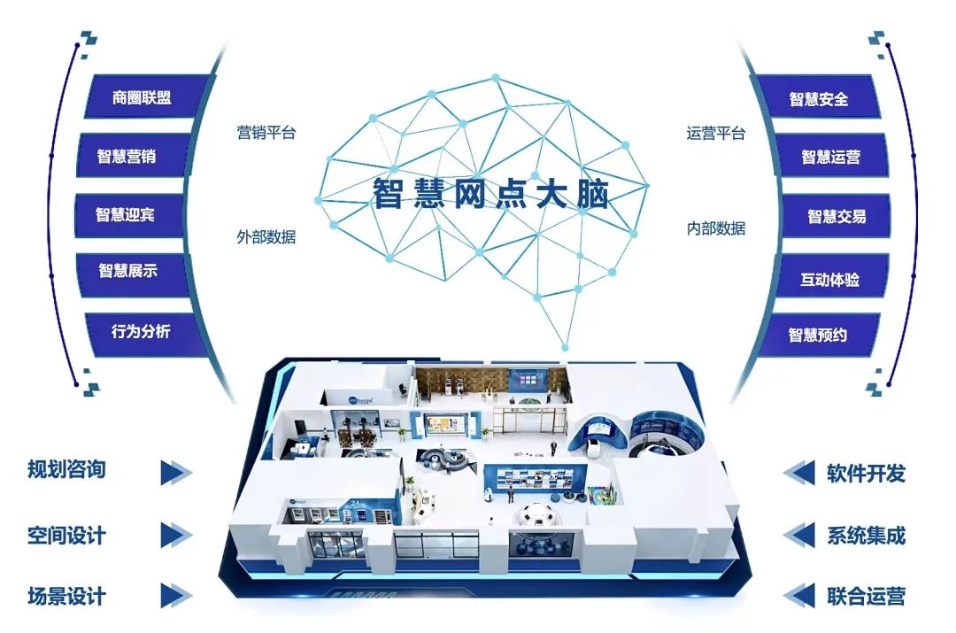 广电运通助力河南邮储全域网点智慧化转型再提速